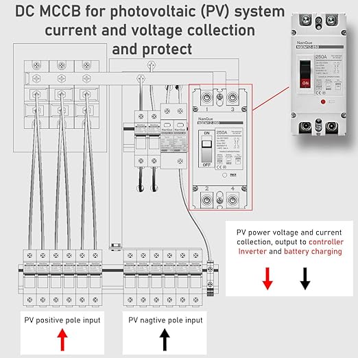 Mi teszi az 1000 V -os fotovoltaikus akkumulátor -töltő áramköri védelem pozitív negatívját a napenergia -rendszerekhez?
